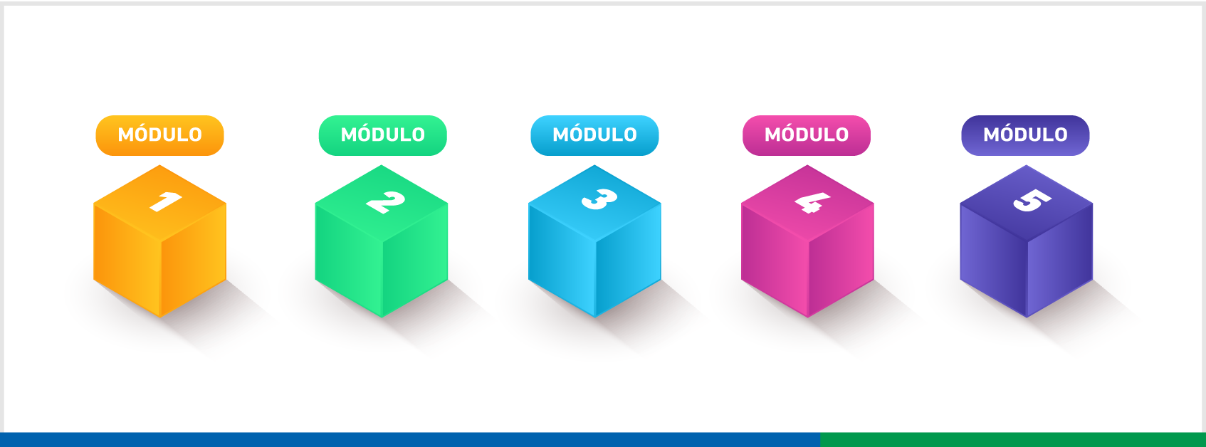 (M0) Curso Formación para la Acreditación Institucional 