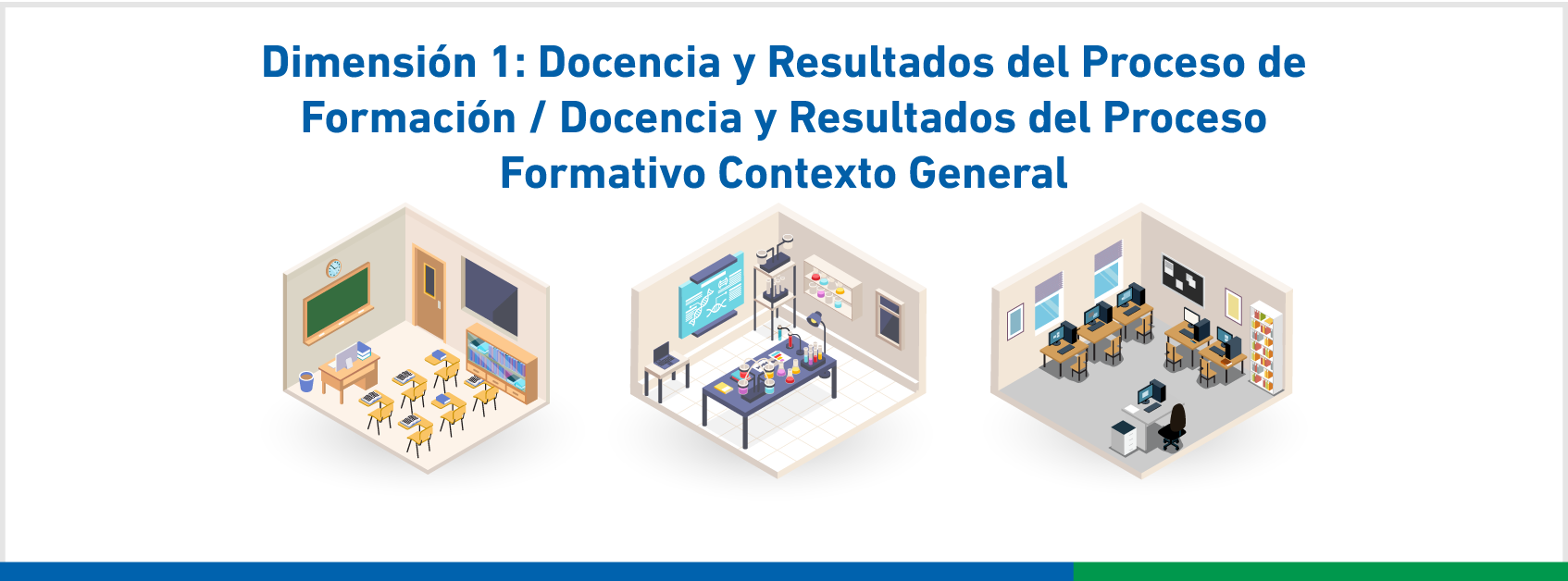 (M1) Curso Formación para la Acreditación Institucional 