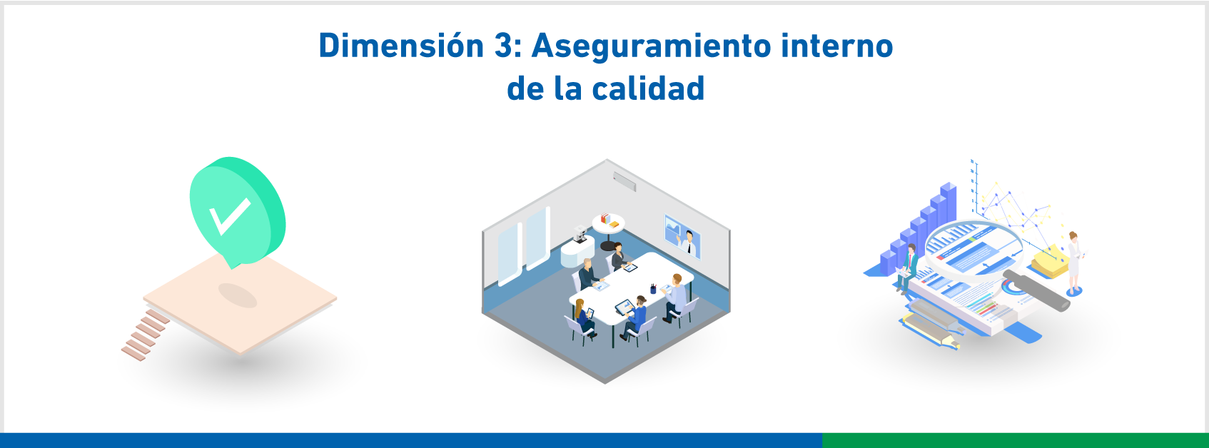 (M3) Curso Formación para la Acreditación Institucional