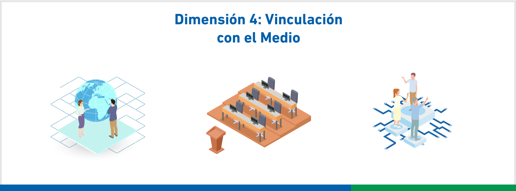 (M4) Curso Formación para la Acreditación Institucional