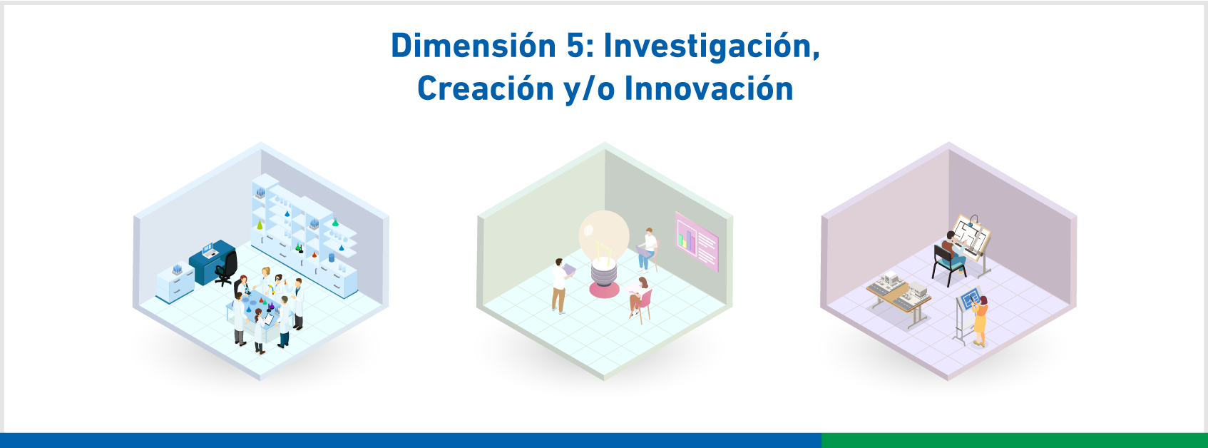 (M5) Curso Formación para la Acreditación Institucional